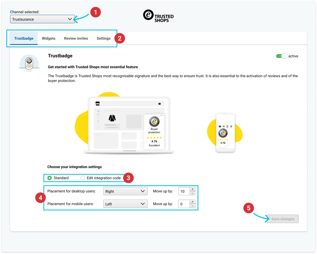 diagram showing Trusted Shops channel selector